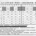 99-1高一勇資料檔案照 - 2