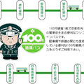 100 yen bus map