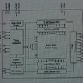 CMOS感光元件內部電路方塊圖