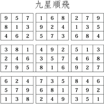 九星順飛（勤大文三江盈靜製圖）縮100.12.24..jpg