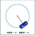 三菱新車報報 - 1