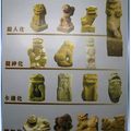 河東堂獅子博物館-中國獅造型圖(012)