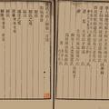 清光緒戊戌(1898)浙江官書局重刊本 這套書只刻了上半套10本下半套沒刻等級 : 只有上半身圖書館