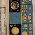 呵呵本冊有折頁彩圖四張當時太陽系只有八大行星冥王星尚未發現等級:故宮圖書館
