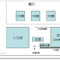 老屋位置圖