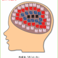 很多奇怪的東西ＸＤＤＤＤＤＤ<BR>
這裡是我自己的小說「櫻辦的王妃」的相簿，<BR>
至於文章都放在文章創作＜櫻瓣的王妃＞的分類裡<BR>
<BR>
相簿是小說人物的腦內組成或是雜七雜八的相關事物<BR>
腦內組成都有分析喔ＸＤ　請點進去看（可以挑看過的人物＞ˇ＜）