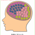 緋宮絢子　囧<BR>愛和惱交錯對峙，外面還有Ｈ不過我真的不知道那是什麼！！ＸＤＤＤＤＤＤ<BR>
明明未成年又未婚的！ＸＤ<BR>
好歹Ｈ也應該是鷹司絢子之後才出現的小ＥＲＯ加分屬性啊　哈哈