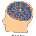 滿滿的惱，中間那個錢嘛？我也不知道（毆）<BR>
照理來說應該是不用煩惱錢的ＸＤ