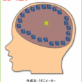 上官澈整天就是煩惱他那個笨蛋兒子和三餐而已ＸＤＤＤ（無誤）<BR>
其他的事情就像遠在天邊的浮雲一樣跟他沒關係了ＸＤ<BR>
是說惱也跟雪綾有關係　＝　ˇ　＝