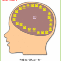 奈奈馬麻ＸＤＤＤＤＤＤＤＤＤＤＤ<BR>
幹他們真的都很好笑ＸＤＤＤＤＤ<BR>
滿腦子是錢又空空如也的，中間還有個不切實際的幻（毆）