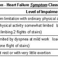 heart failure symptom classification sysetm