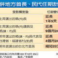 整併地方首長、民代任期計畫