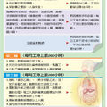 爆肝業限工時