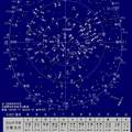 天文星圖時空表