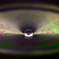 chaos theory simplified droplet（http://www.scientificamerican.com/article.cfm?id=chaos-theory-simplified-droplet）
