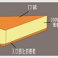 阿姐照片 - 5