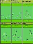 http://www.ultimatehandbook.com/uh/strategy.html