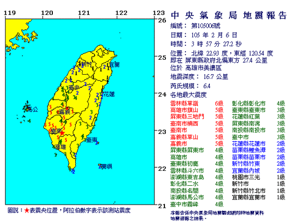 16年2月6日台南大地震研究報導 臺灣阿信部落格 Udn部落格