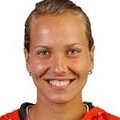 捷克女網選手Barbora Strycova .jpg