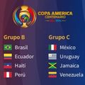 2016 Copa-America-Centenario小組 .jpg