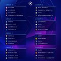 2020-21 歐洲冠軍盃32強籤表 .jpg