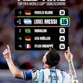 阿根廷 前鋒 Lionel Messi-1 .jpg