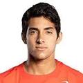 智利網球選手 Cristian Garin .jpg