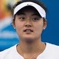 中國女網選手王雅繁