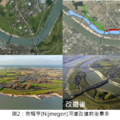 圖2：奈梅亨(Nijmegen)河道改到前後景象