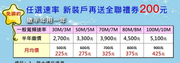 大台中網路申請首選大屯有線電視