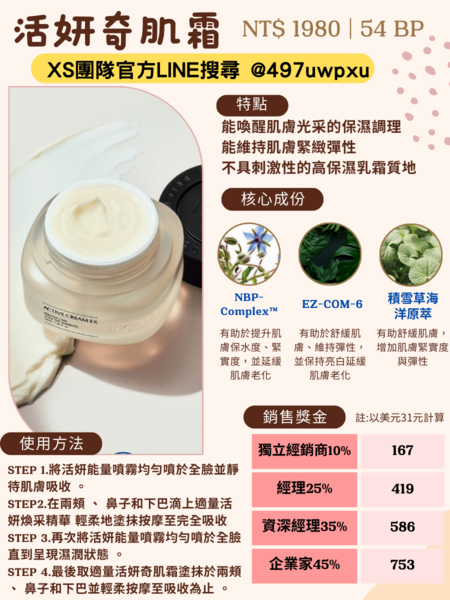力曼保養品