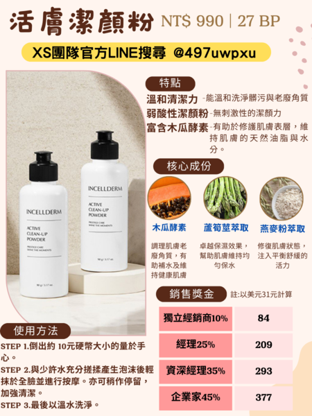 力曼保養品