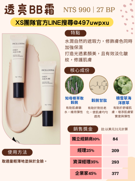 力曼保養品