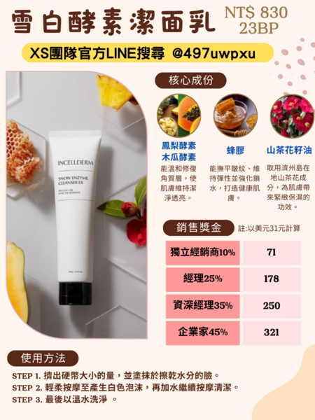 力曼保養品