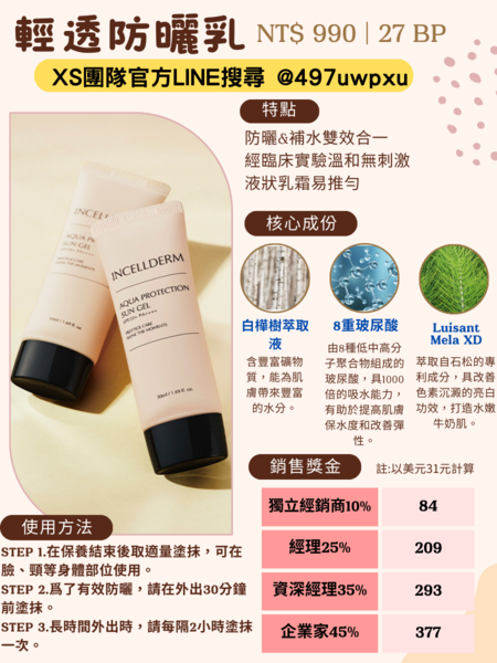 力曼保養品