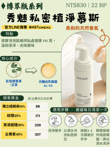 力曼保養品 博萃瓶