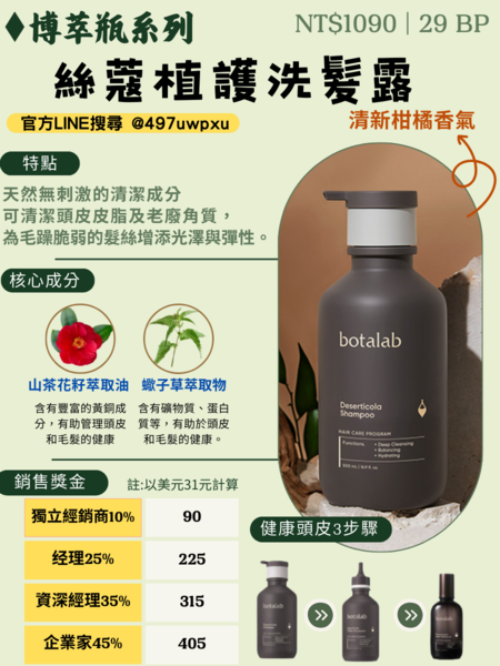 力曼保養品 博萃瓶