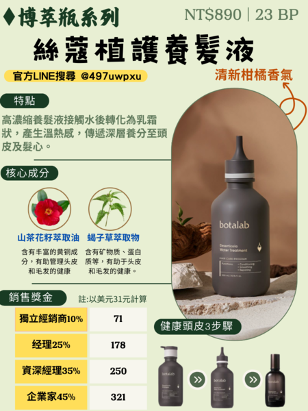 力曼保養品 博萃瓶