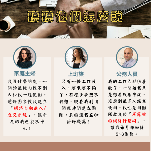 力曼團隊 網路行銷