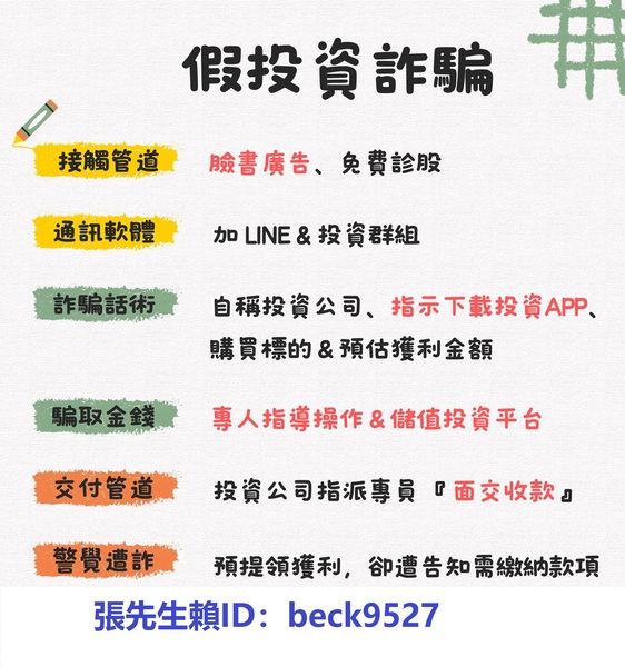 Upbit Chinese UPBIT的獲利故事聽起來很美,現實卻可能完全不同 - 被騙加beck9527協助追款 - udn部落格