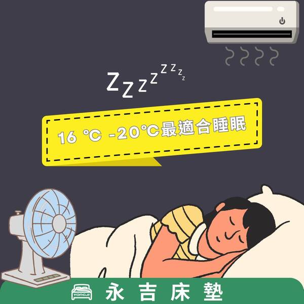 【板橋床墊|床墊知識|永吉床墊】最適合人類睡眠的溫度是幾度?