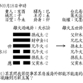 觀占指迷01