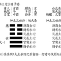 觀占指迷06