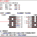 海扶刀手術