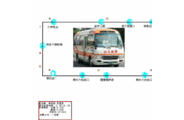 自製公車路線圖
