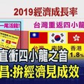 2019 台灣GDP 