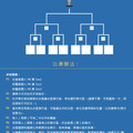 冰壺比賽辦法