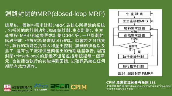 MRP closed loop MRP