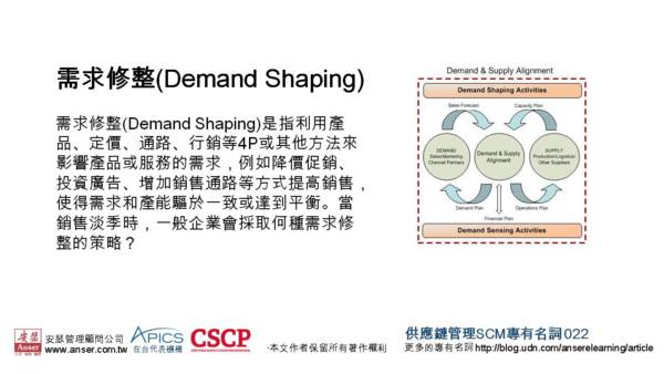 需求修整(Demand Shaping) - 安瑟供應鏈及物流運籌管理專有名詞 - udn部落格
