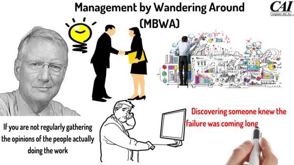 走動式管理(management By Walking Around;MBWA) - 安瑟供應鏈及物流運籌管理專有名詞 - Udn部落格